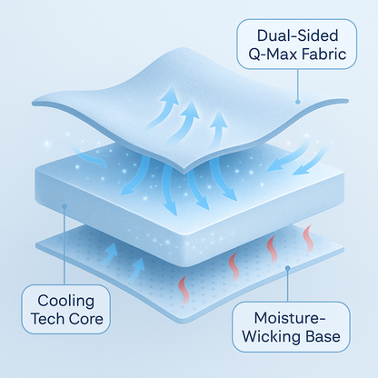 Classic Cooling Blanket