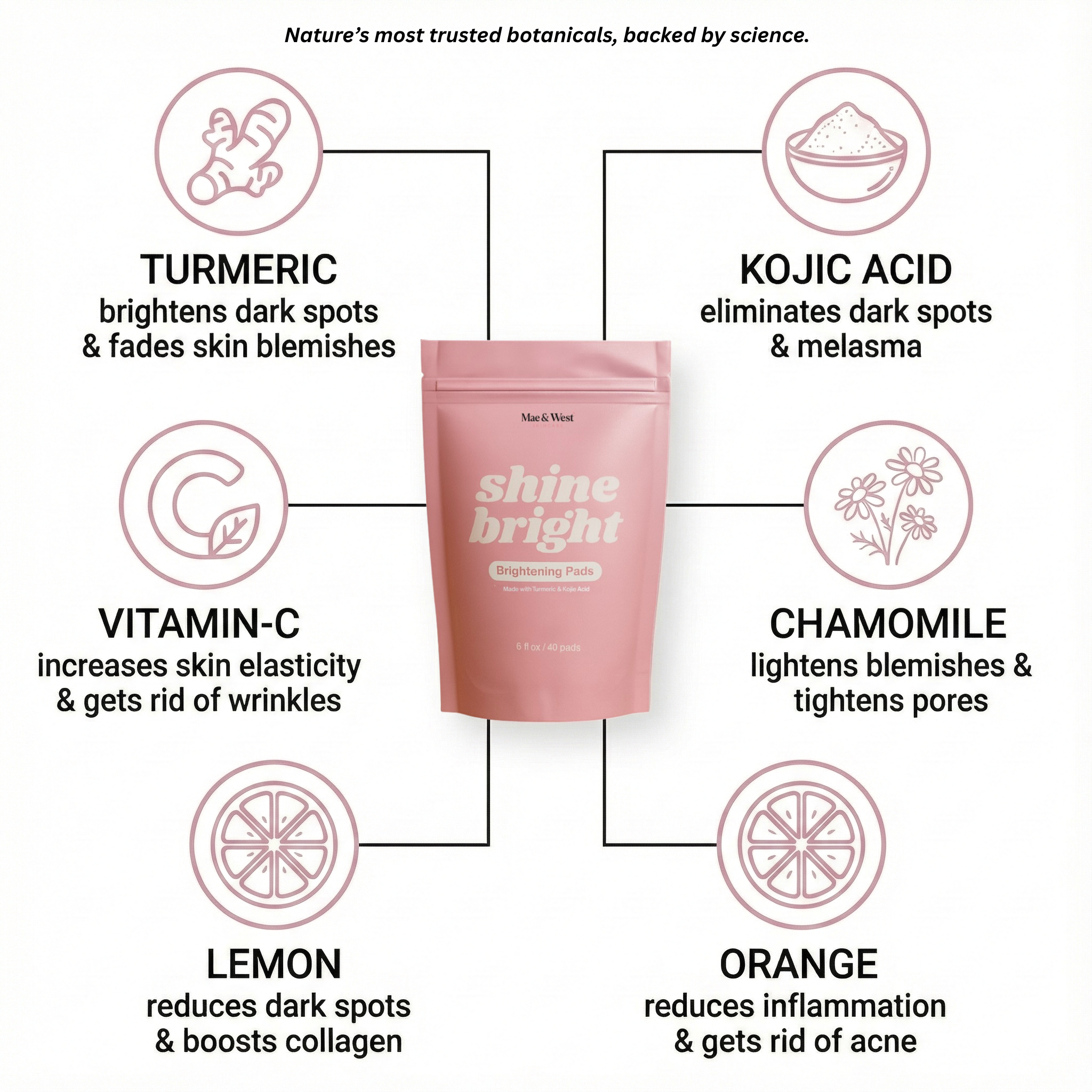 Mae & West™ Brightening Pads